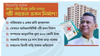 বিচারপতি মানিকের ৭ বহুতল ভবন, রহস্য উন্মোচনে দুদক